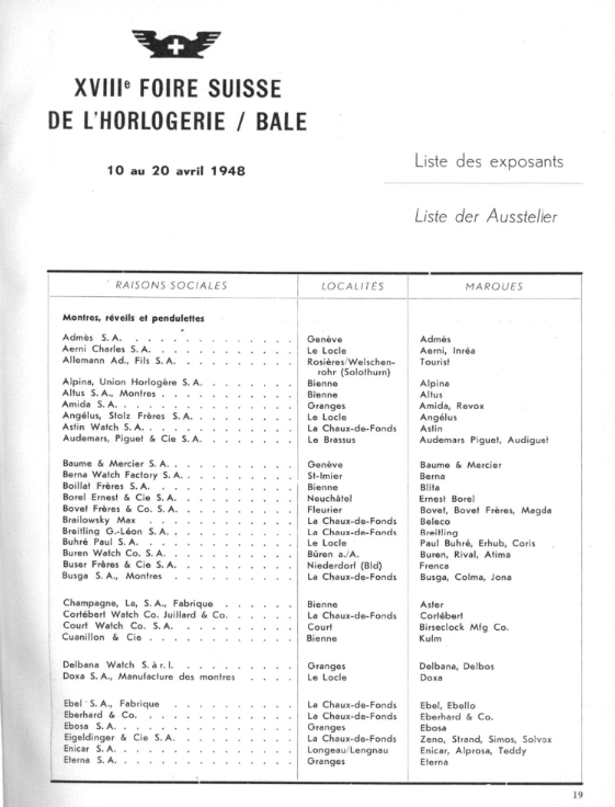 Exhibitor list, XVIIIe Foire Suisse de l'Horlogerie, Basel, April 1948.